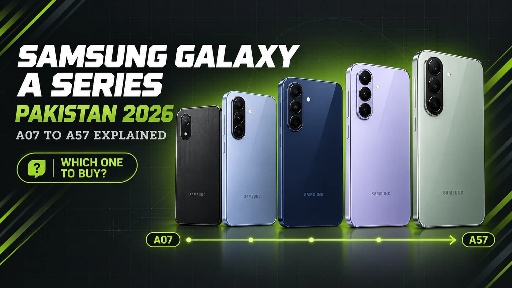 Samsung Galaxy A Series in Pakistan 2026 Explained: A07 to A57 and Which One to Buy